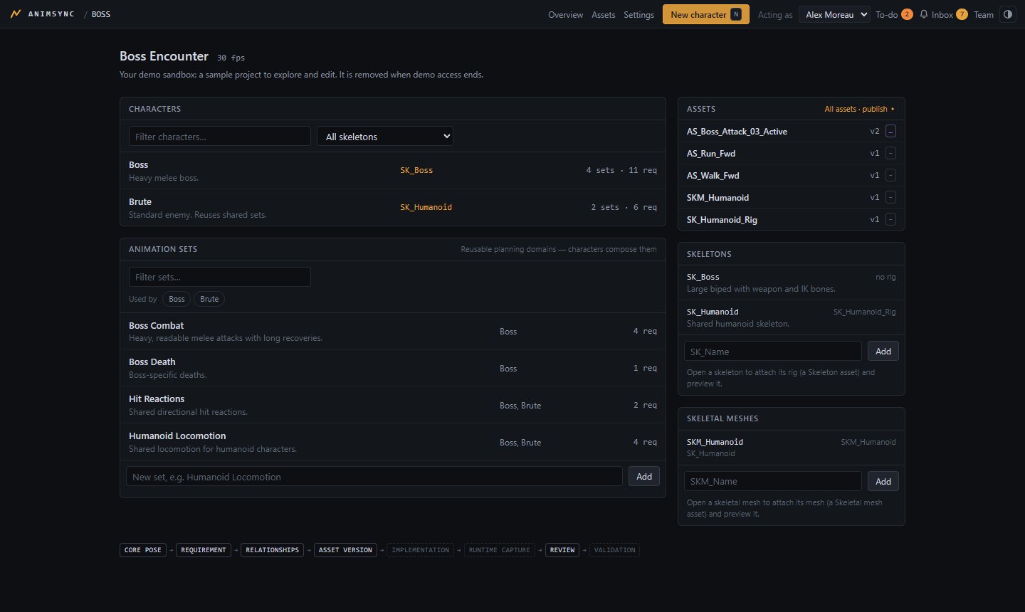 Project page listing characters, shared animation sets, assets, skeletons and skeletal meshes